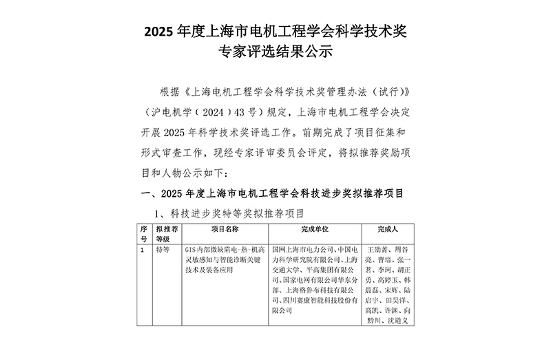 2025年度上海市电机工程学会科学技术奖评选结果公示-2.jpg